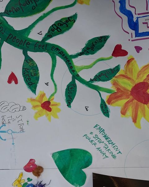 Detail of the community collage, with painted vines, a sunflower and torn tissue paper